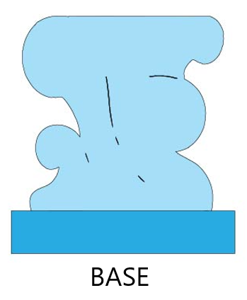 Waves Base
